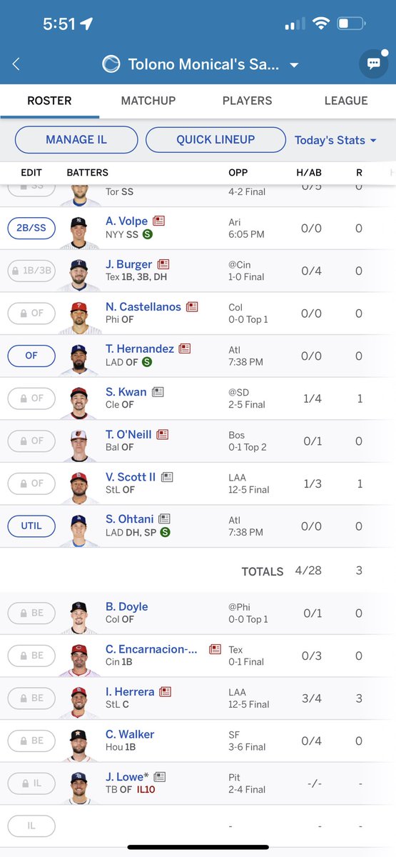 lukeduce's tweet photo. Hey @herrera_ivan01, I would first like to congratulate you for a HELL of a day and going off like a champ! Next, I would like to personally apologize for not having you selected as my fantasy pick. Im so sorry and will never not have you selected again. Go off King and Go Cards! https://t.co/tBC3lZakUU