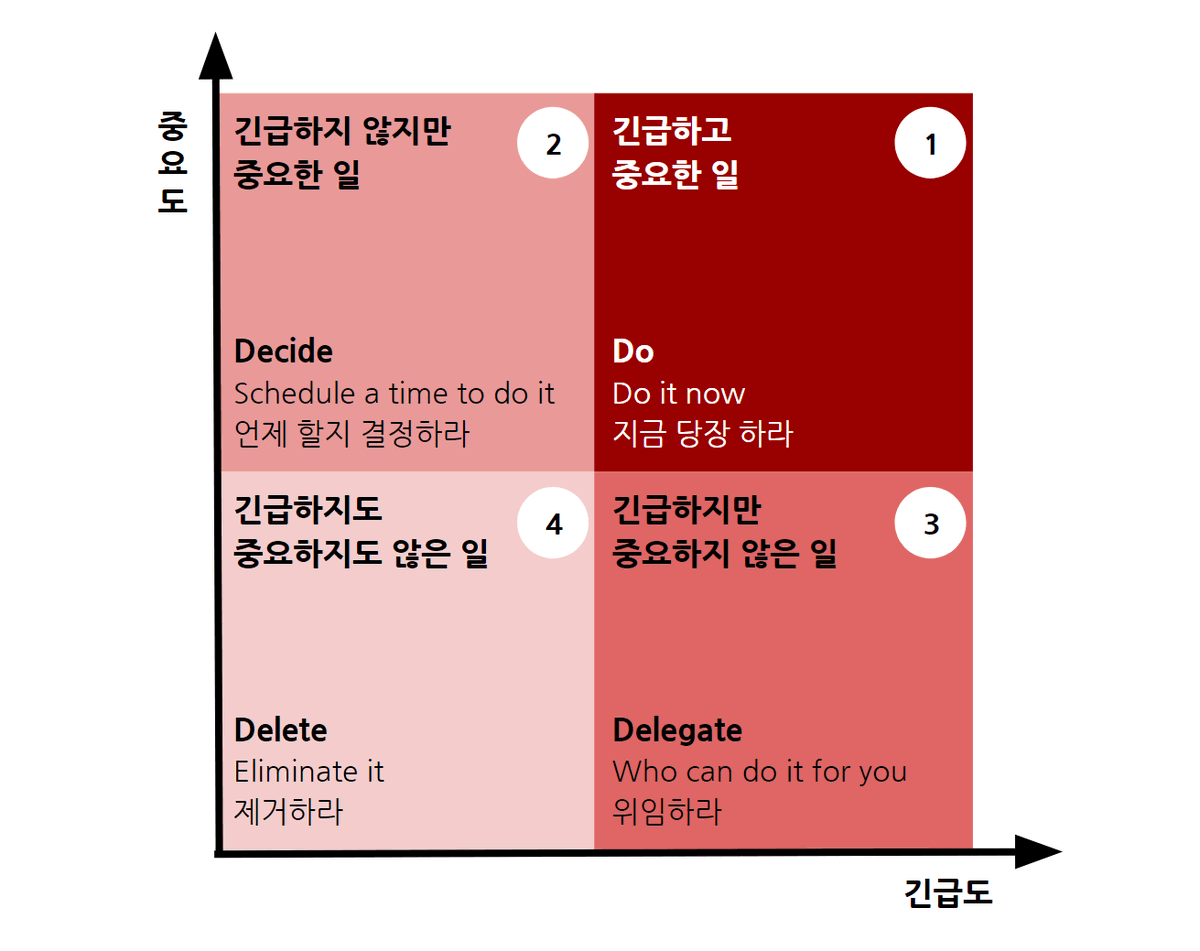 The Q tweet media