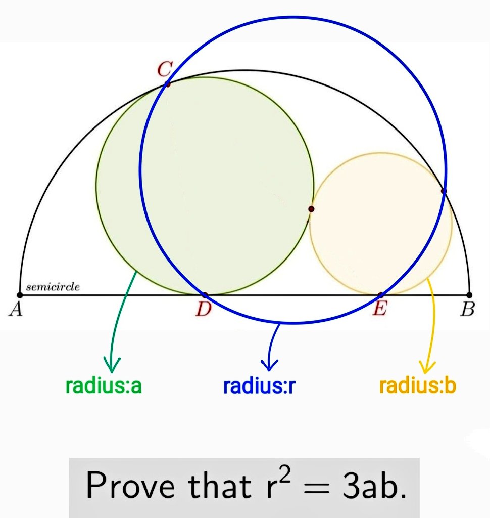 Ahmet ÇETİN (@ahmet____cetin) on Twitter photo 