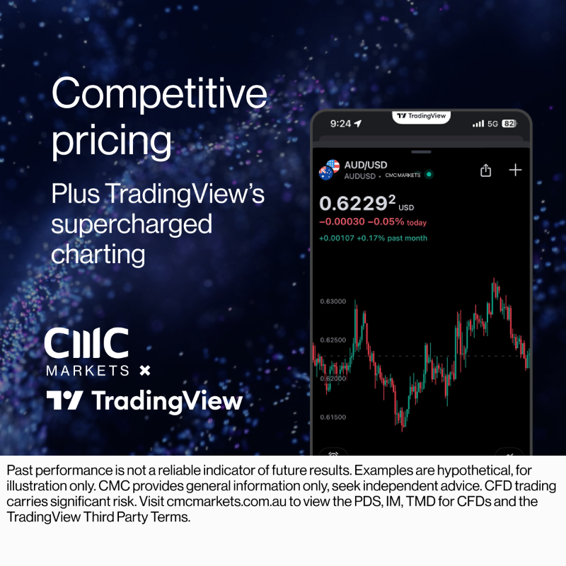 CMCMarketsAusNZ's tweet photo. Join over 1 million global traders and investors enjoying competitive pricing and lightning fast execution