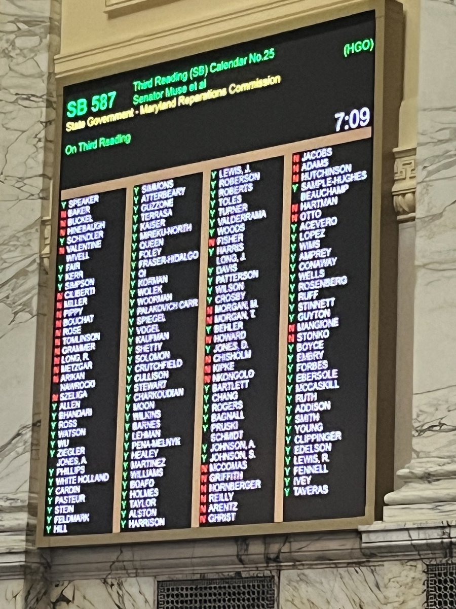 This is the vote on a COMMISSION to study the history of enslaved people and how to make reparations. Yes “red” is a no vote. #mddems #naacp