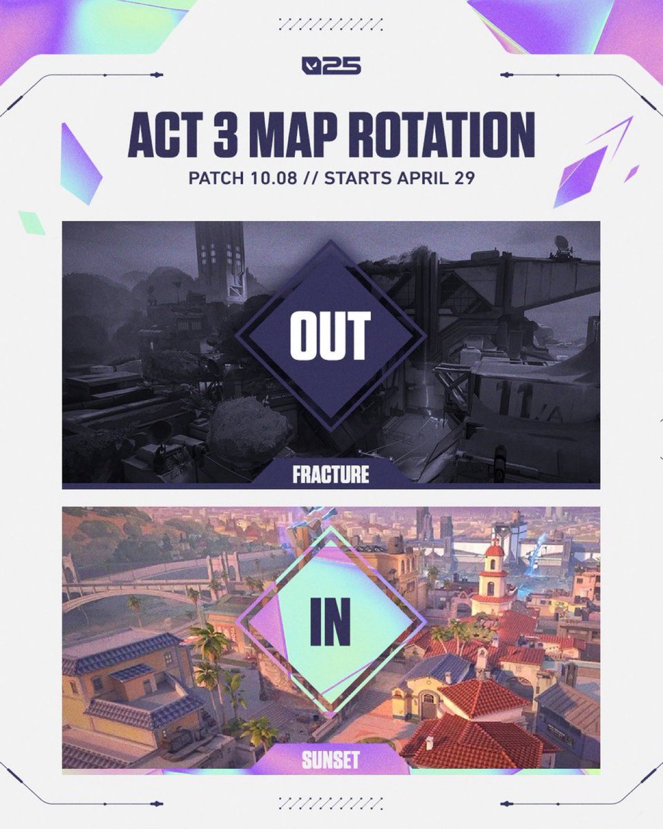 Valorant News tweet media