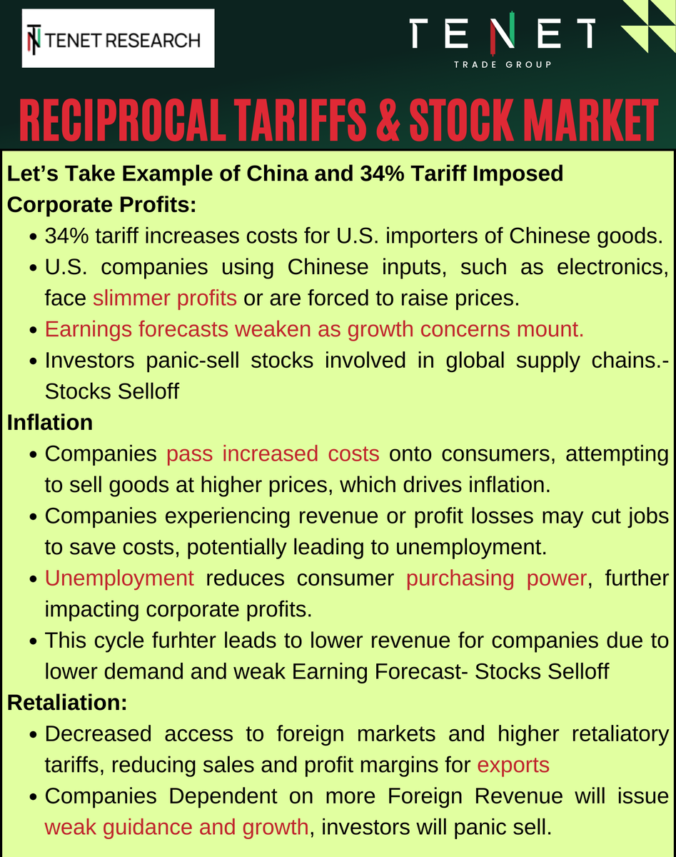 ripster47's tweet photo. 🚨 Why is Market Selling Off So Hard after Trump Announcement? Why is $AAPL down 7% ?

Isn't it Good for America?
Explain to me like I am 10 Years Old!

Here You Go
👇👇