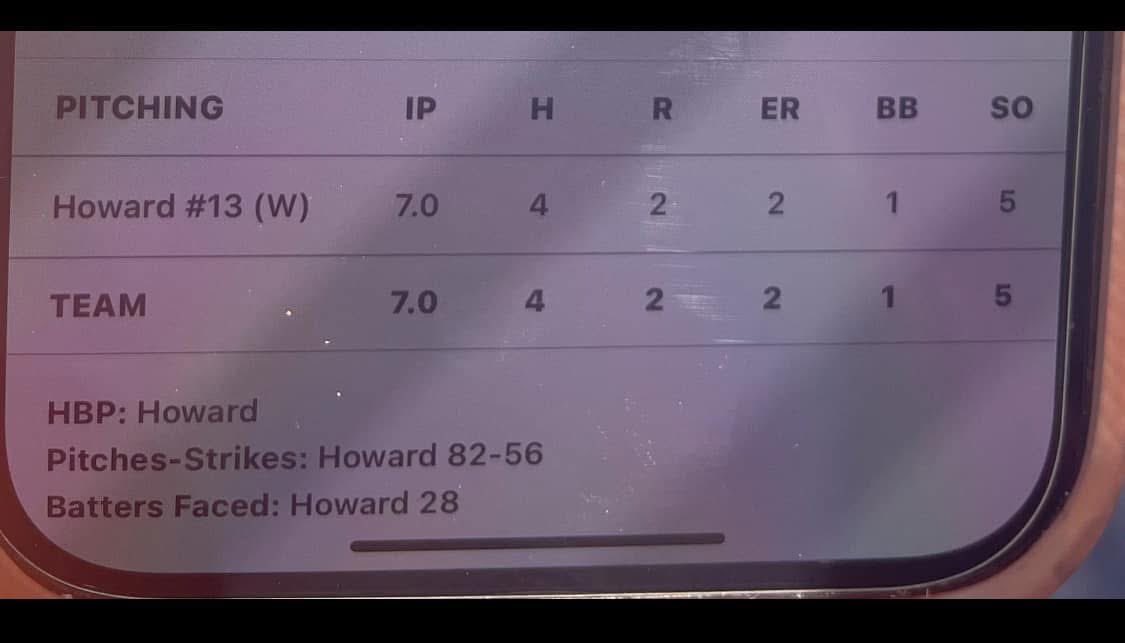 Zion Howard tweet media