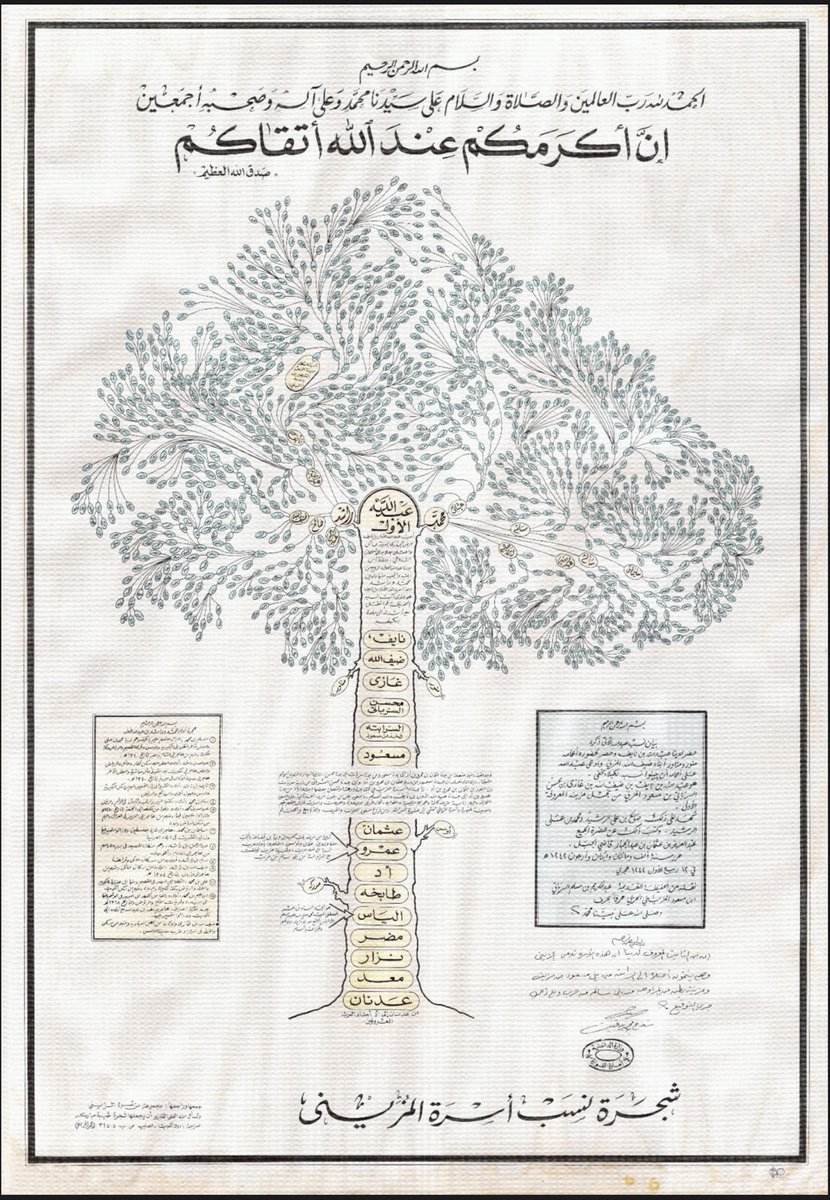 توثيقٌ أصيل لجذور #أسرة_المزيني المنتشرة في السعودية والكويت، وهم أحفاد عبدالله بن نايف بن ضيف الله السرباتي المزيني، من #قبيلة_مزينة المتحالفة مع #قبيلة_حرب. عملٌ تاريخي صدر عام 1402هـ بجهود الدكتور أحمد بن عبدالعزيز اليوسف المزيني من الكويت، وإشراف الشيخ عبدالعزيز بن ناصر