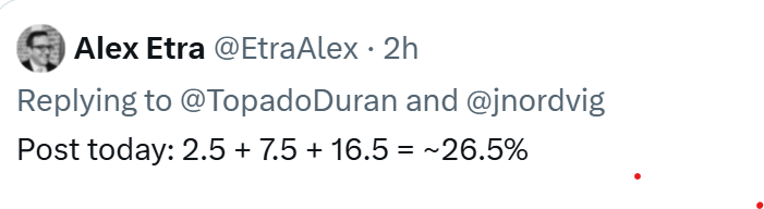 Some ball park tariff math based on the estimated increase in tariffs from <a href="/EtraAlex/">Alex Etra</a> --  the just pay it cost of today's tariffs are around $500b (1.75% of US GDP), the total Trump 2 tariffs are around $750b (2.6% of US GDP).

1/