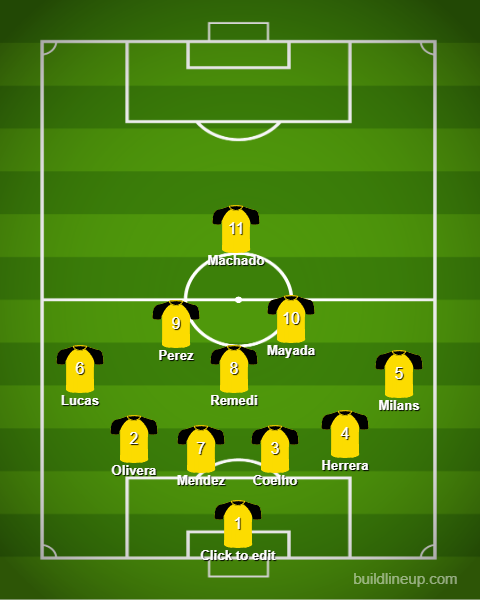 Asi termino el partido Peñarol, con algun ajuste en como estaban parados, pero asi. 

No existe que un tecnico de Peñarol haga esto, contra un equipo sin ideas. 

No tengo mas palabras realmente, tengo una calentura gigantezca.