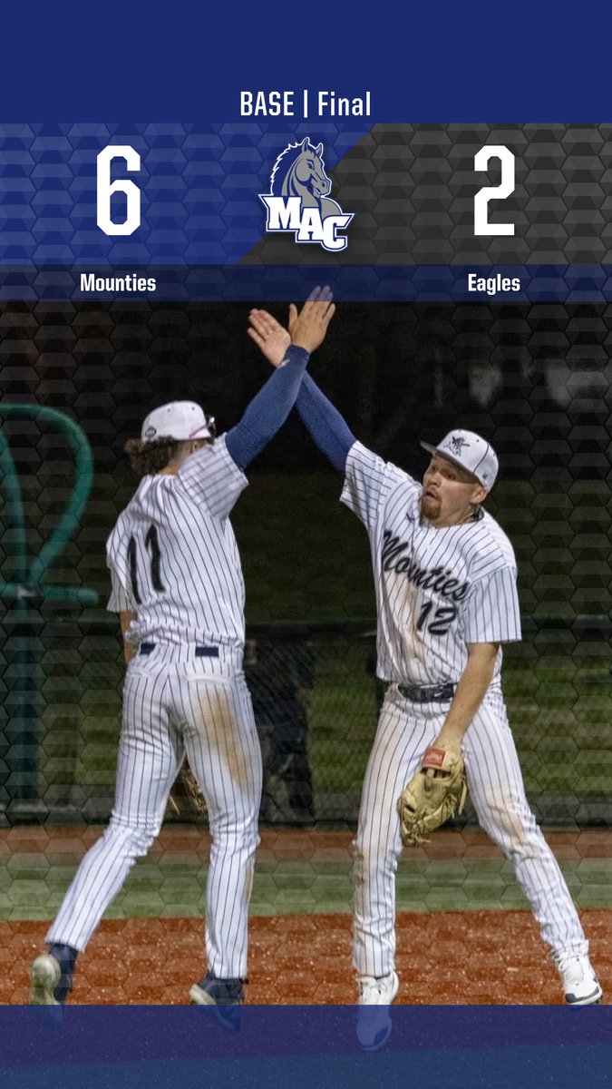 Mount Aloysius Athletics (@mounties_sports) on Twitter photo BASE | Final score from Huntingdon. 4 in a row for the Mounties. #HorsePower <a href="/MAC_Baseball/">MAC Baseball</a> BASE | Final score from Huntingdon. 4 in a row for the Mounties. #HorsePower <a href="/MAC_Baseball/">MAC Baseball</a>