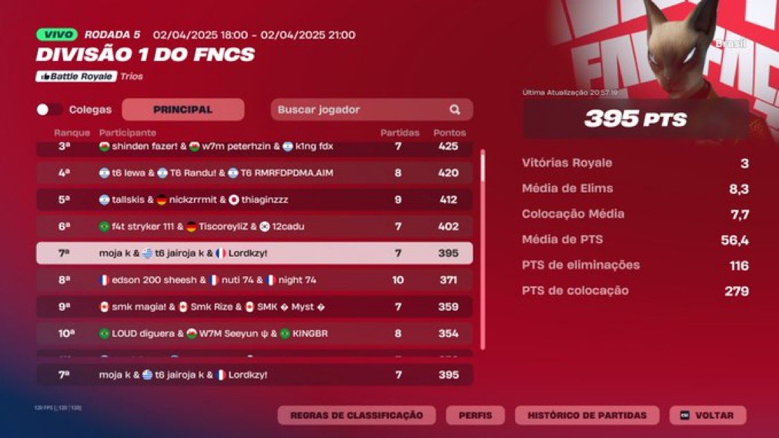 7th day 1 FNCS DIV 1

<a href="/Lordftn/">Lord</a> <a href="/mojakkkk/">mojak</a>