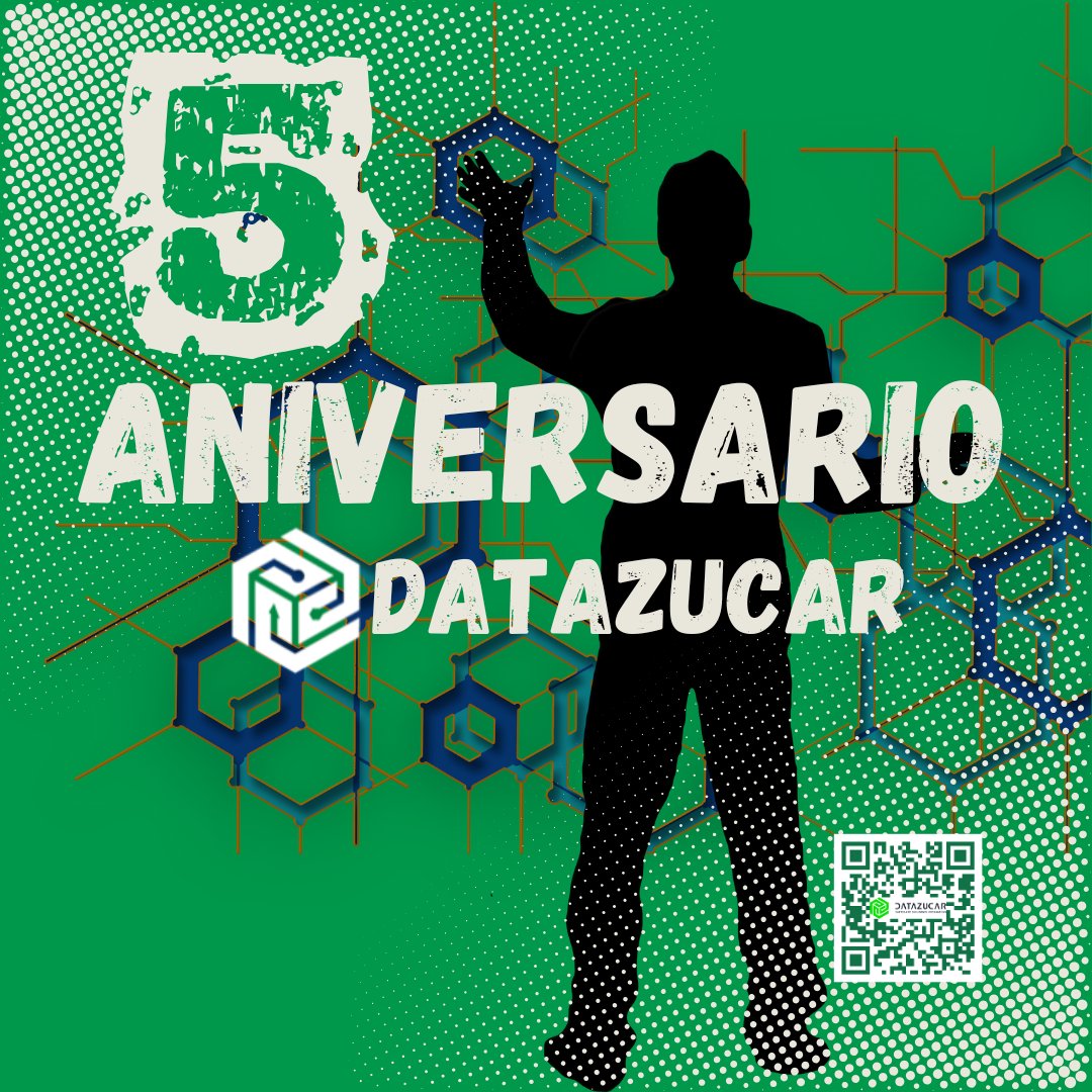 El próximo 15 de abril celebra aniversario <a href="/DATAZUCAR_/">Empresa de Soluciones Informáticas DATAZUCAR</a>, empresa cubana del <a href="/GAzcuba/">Grupo Azucarero AZCUBA🇨🇺</a> dedicada al desarrollo de soluciones informáticas innovadoras, con un enfoque especializado hacia el sector azucarero.  5to aniversario. Muchas felicidades!! #Azucareros