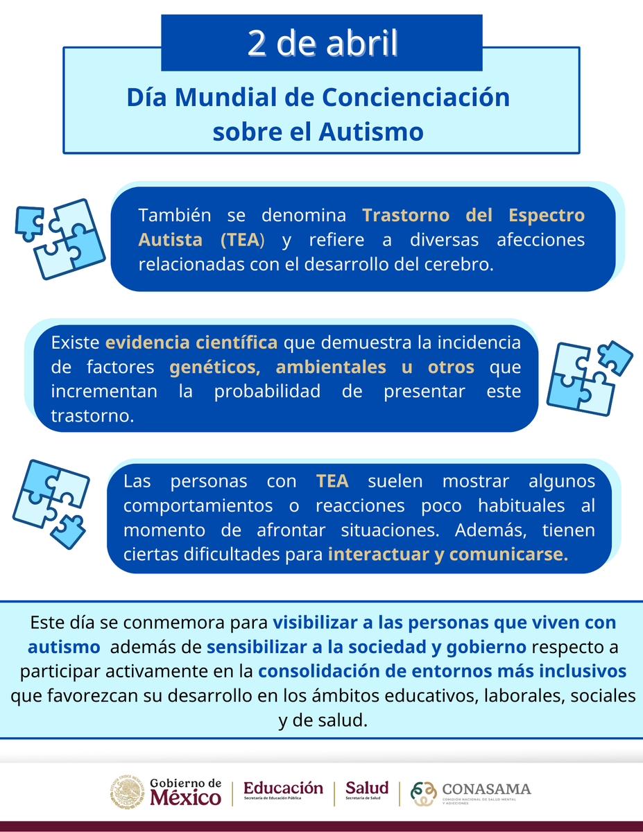 SEP_mx's tweet photo. Un día para entender, apoyar y reflexionar. 🫂💖
Este 2 de abril, nos unimos para crear conciencia y sensibilizar a la sociedad sobre el #autismo. 💙🫱🏽‍🫲🏼

👇🏼 Conoce más sobre las características de esta condición. https://t.co/Dxs1Na7sif