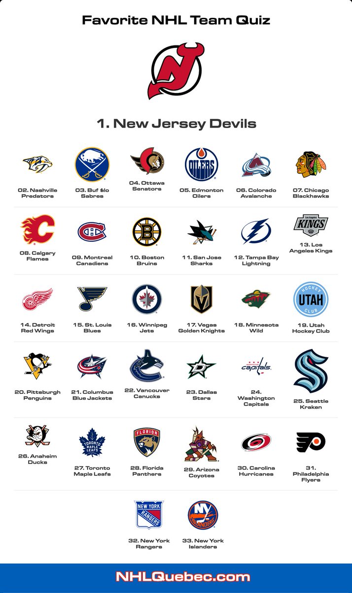 WOW this is incredibly accurate. #NJDevils