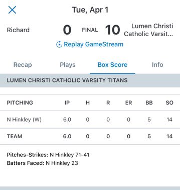 Had a great opening day on the mound! Can’t wait for this season <a href="/LC_Baseball_/">LumenChristiBaseball</a>