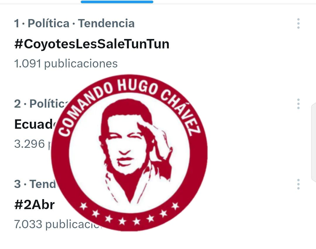 Humildemente juntos somos invencibles! Somos el #ComandoHugoChávez

#CoyoteLesSaleTunTun