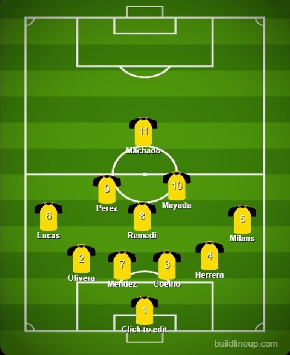 🚨🟡⚫️INDEFENDIBLE LO DE AGUIRRE HOY

Cerró el partido sin nadie que aguante la pelota arriba y saque una falta, solo Leo lo hizo y lo sacó. Es vergonzoso , no tiene fondo esta debacle. Que llegue Julio ya y hay que cambiar medio plantel

Nunca vi un Dt en Peñarol terminar 6-3-1