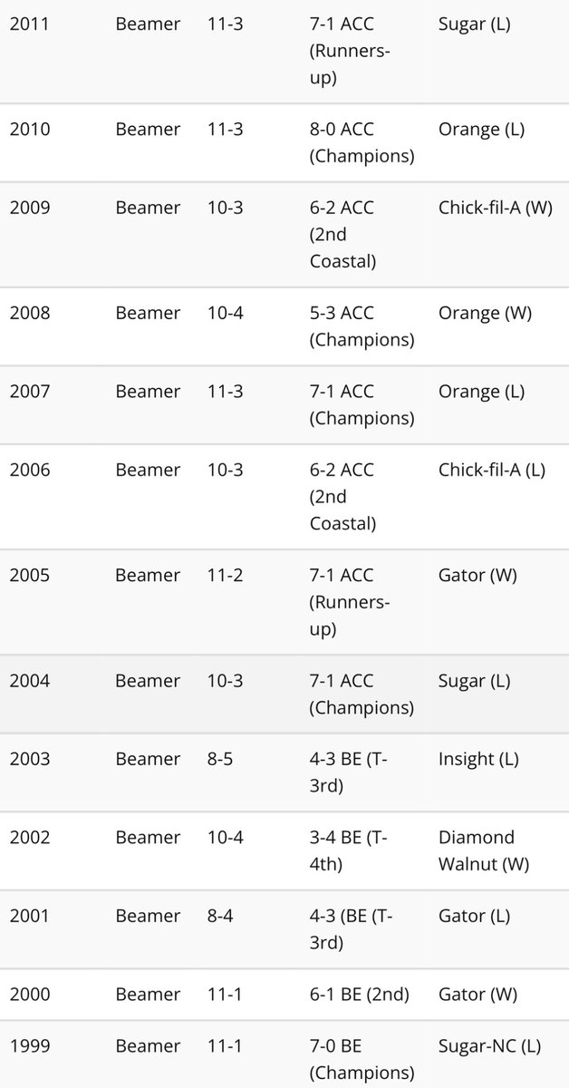 Jones_VT's tweet photo. Get me to God’s country. #Hokies https://t.co/W9hQPHmZZZ