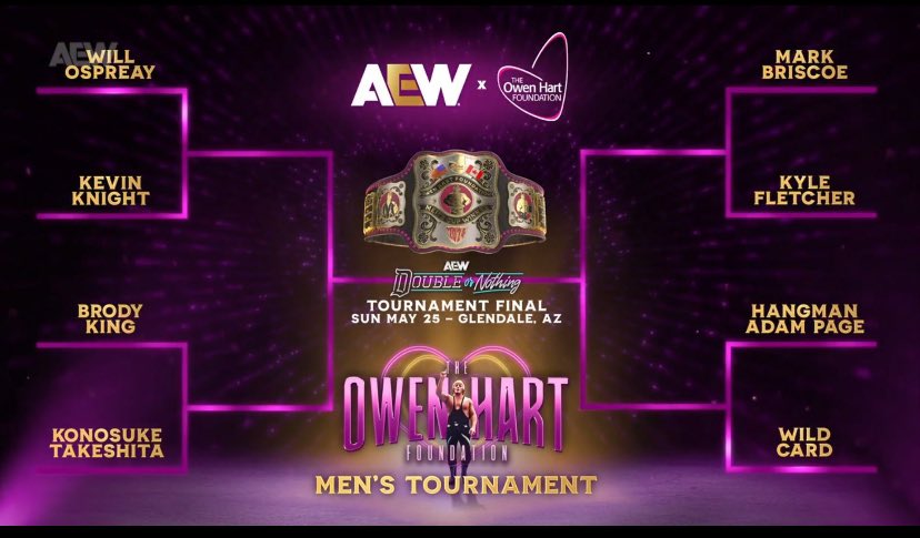 Tableau du tournoi pour la Coupe Owen Hart des hommes.

Vos impressions?
Qui sera le Wild Card?
Qui gagne?