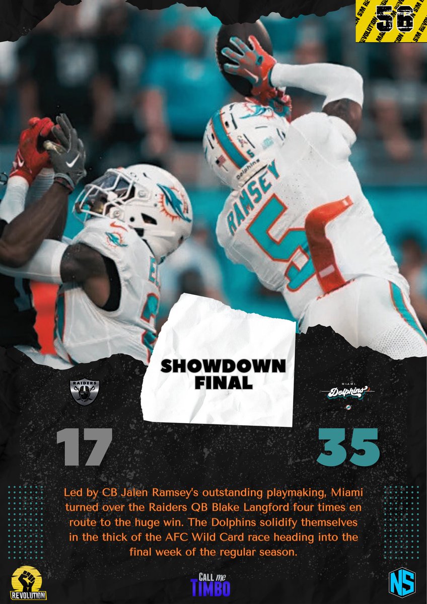 Inside The Sticks (@msrsticks) on Twitter photo <a href="/MSR_Network/">MSR Network</a> <a href="/NeonSportz/">NeonSportz</a> FINAL: Dolphins 35, Raiders 17
<a href="/MSR_Lil_Bear/">MSR Lil Bear</a> gets a big win on MSR SHOWDOWN behind an outstanding defensive performance. CB Jalen Ramsey has 2 INTs and a TD
WR Jaylen Waddle scored 2 TDs
#MSR56 | <a href="/MSRLeague/">The Revolution is NOW!</a> | #Madden25 <a href="/MSR_Network/">MSR Network</a> <a href="/NeonSportz/">NeonSportz</a> FINAL: Dolphins 35, Raiders 17
<a href="/MSR_Lil_Bear/">MSR Lil Bear</a> gets a big win on MSR SHOWDOWN behind an outstanding defensive performance. CB Jalen Ramsey has 2 INTs and a TD
WR Jaylen Waddle scored 2 TDs
#MSR56 | <a href="/MSRLeague/">The Revolution is NOW!</a> | #Madden25