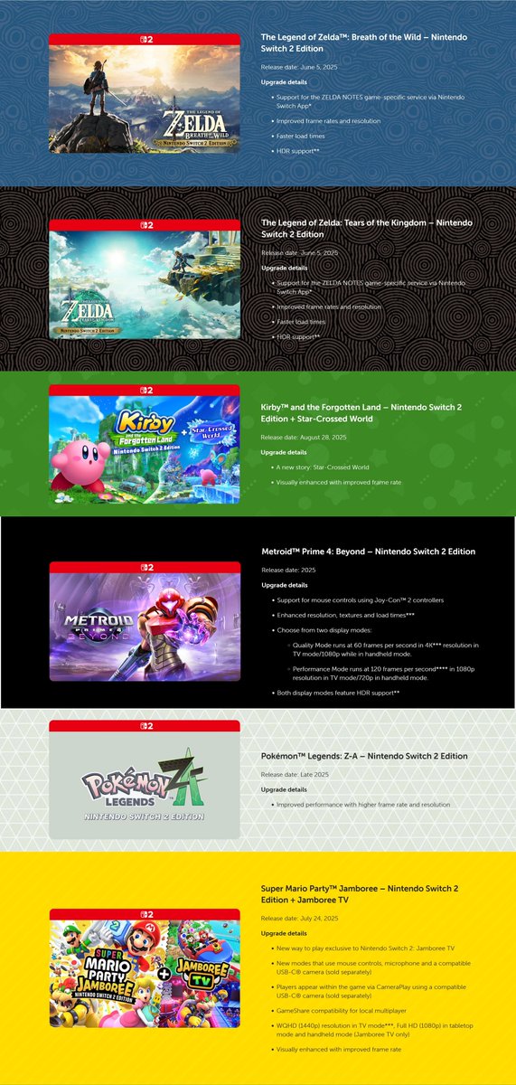 Stealth40k's tweet image. Nintendo laid out what all the upgrades are for the initial batch of Switch 2 Edition games.