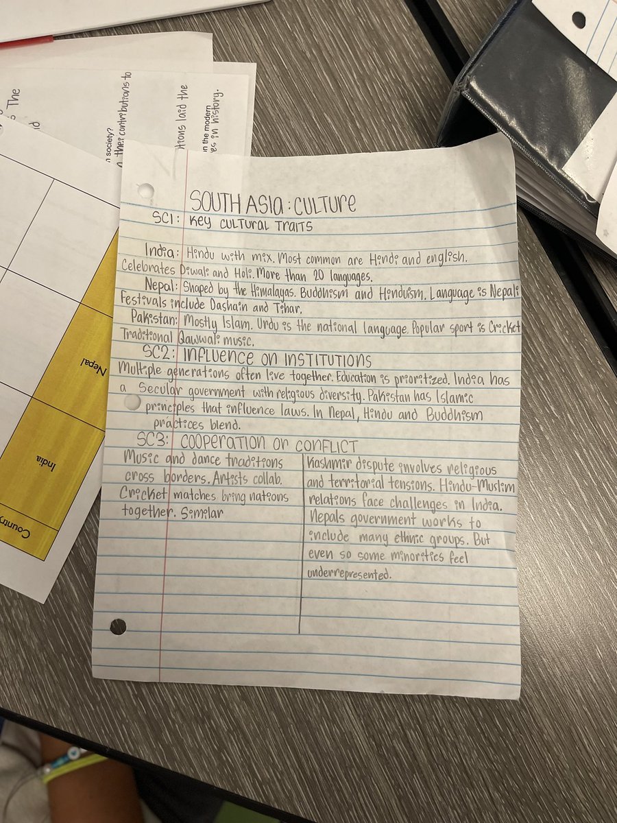Bri Pemble, M.Ed. (@mspemble) on Twitter photo I am so proud of the progress that my 6th graders have made in their note-taking and success criteria skills in World Cultures! They are going to be superstars by the time I see them again in 8th grade 🤩 @STAGinPG <a href="/DrReyC/">Dr. Rey Cervantes</a> <a href="/DISDSocStud/">DISDSocialStudies</a> I am so proud of the progress that my 6th graders have made in their note-taking and success criteria skills in World Cultures! They are going to be superstars by the time I see them again in 8th grade 🤩 @STAGinPG <a href="/DrReyC/">Dr. Rey Cervantes</a> <a href="/DISDSocStud/">DISDSocialStudies</a>