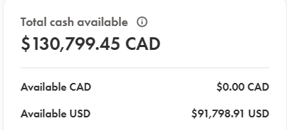 I have my cash ready for the dip tomorrow