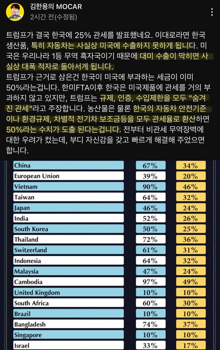 돈생걍사 tweet media