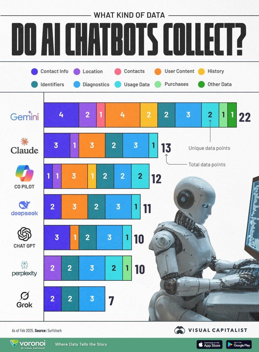 TheGoldenAnvil's tweet image. Maybe this is why?