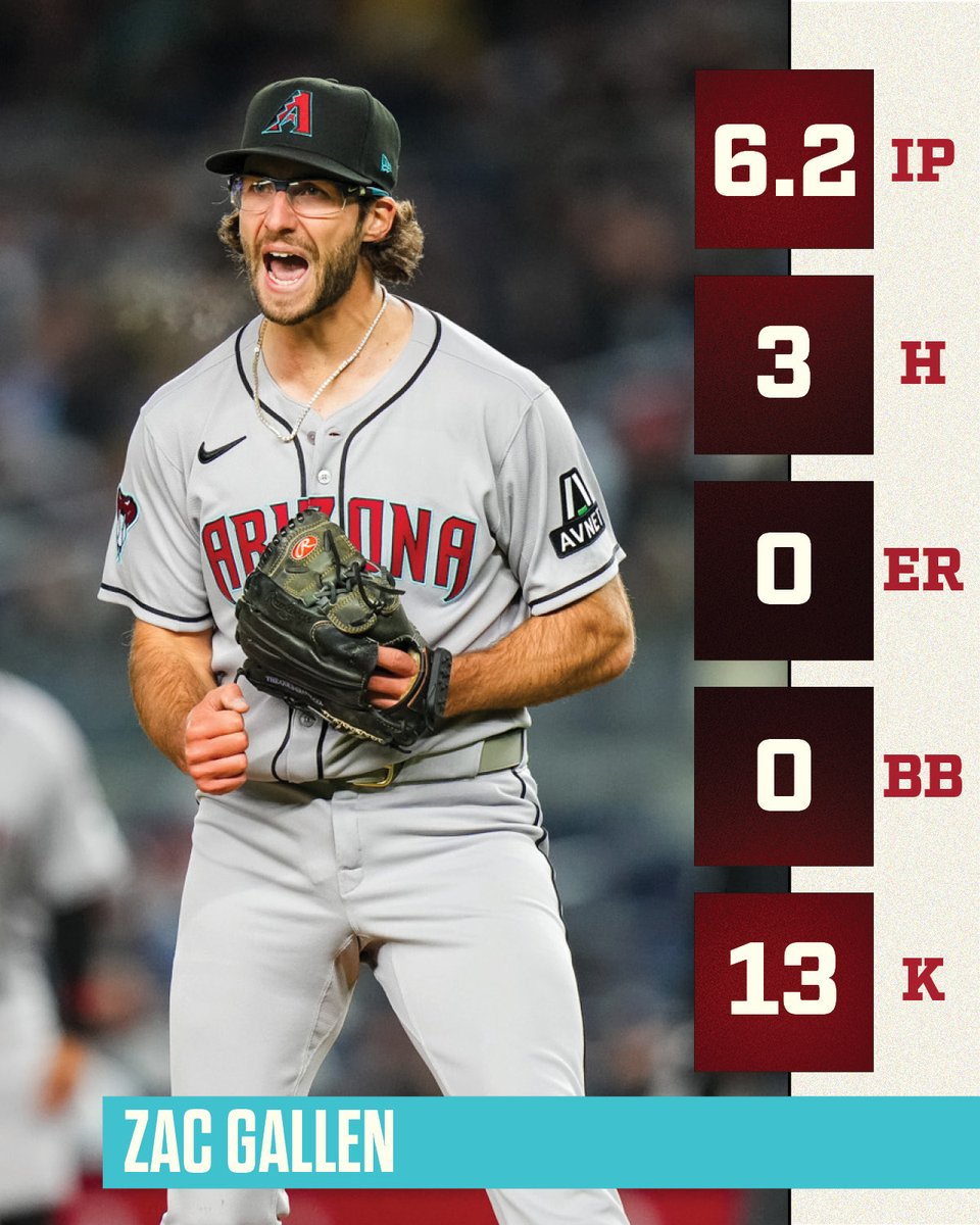 How many strikeouts are in a Gallen? 13.