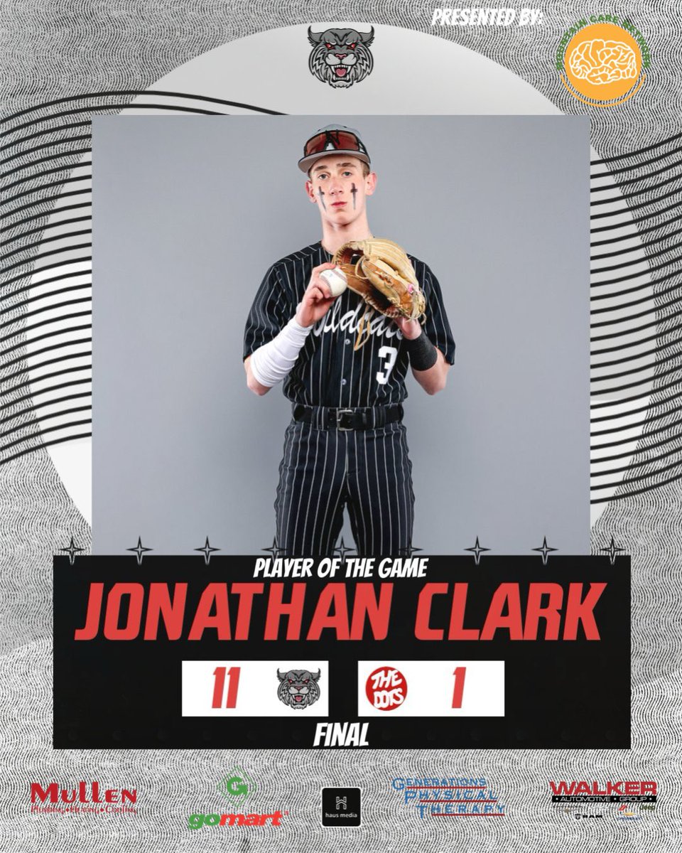haus media (@haus_media) on Twitter photo <a href="/haus_media/">haus media</a> Player of the Game & Final Score
Nitro’s Jonathan Clark who pitched 2 inning with 6K’s & went 2-2 at the plate with and RBI to help the Wildcats defeat Poca 11-1‼️
Presented By: Mountain Care Network , Mullen Plumbing & HVAC , <a href="/GoMartStores/">GoMart Stores</a> , <a href="/GenerationsPT/">GenerationsPT</a> , <a href="/haus_media/">haus media</a> Player of the Game & Final Score
Nitro’s Jonathan Clark who pitched 2 inning with 6K’s & went 2-2 at the plate with and RBI to help the Wildcats defeat Poca 11-1‼️
Presented By: Mountain Care Network , Mullen Plumbing & HVAC , <a href="/GoMartStores/">GoMart Stores</a> , <a href="/GenerationsPT/">GenerationsPT</a> ,