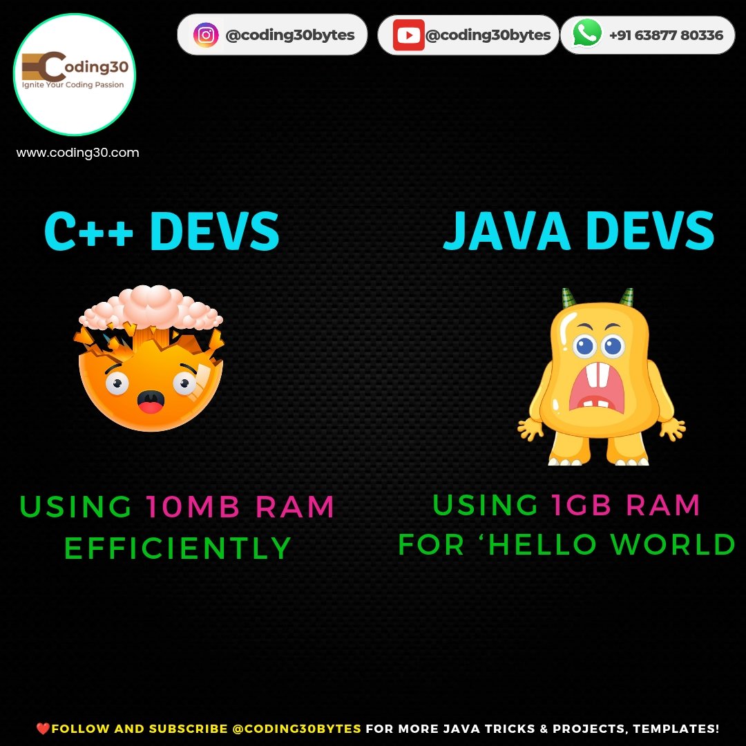 im_coding30's tweet image. Java:  Write once, run anywhere.
Also Java: Runs anywhere… but consumes all your RAM! 😂

Follow #coding30bytes for more coding tips, tricks and source codes

#java #javadeveloper #programmingmemes #codinghumor #developerlife #softwareengineering #techmemes #coderslife