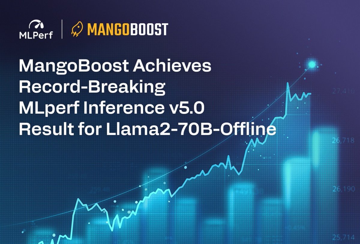 🚀 MangoBoost &amp; <a href="/AMD/">AMD</a>  set a new <a href="/MLCommons/">MLCommons</a>  MLPerf Inference v5.0 record!   

🔥 103,182 TPS (Offline) &amp; 93,039 TPS (Server) on MI300X GPUs – 24% faster than NVIDIA H100

Read more: shorturl.at/s0rcD 
#MLPerf #AI #LLM #Inference #AMD #MI300X #GPU #ROCm