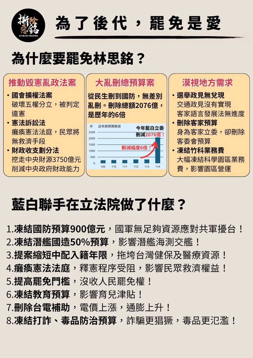為了後代 罷免是愛

新竹要光明 #罷免林思銘

4/13（日）竹筍公園見♡