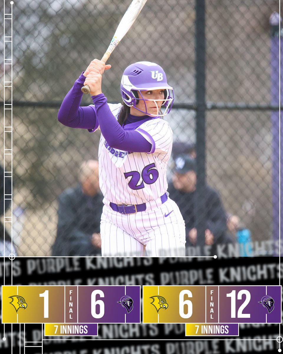 🔥 Purple Knights have now won 10 straight conference games after a Wednesday sweep of Felician!

🥎 <a href="/ub_softball/">UB Softball</a> --&gt; 21-9 overall (11-1, CACC)

RECAP: shorturl.at/NZPqx