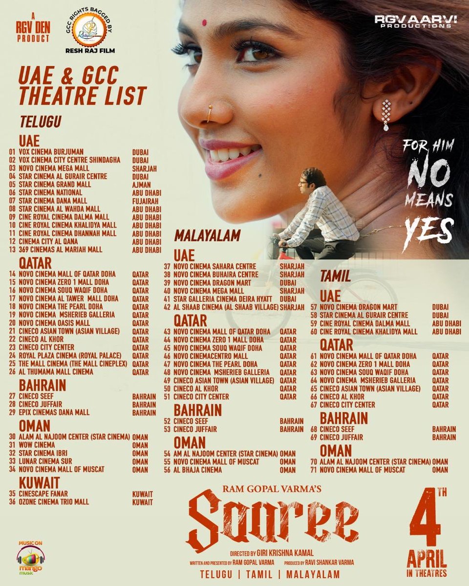 UAE and GCC theatre list for SAAREE film being released by RESH RAJ FILM