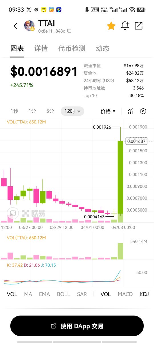 刚刚起飞，还有很多人没起床没看到币安推荐 https://t.co/FWWZJlRfBt
