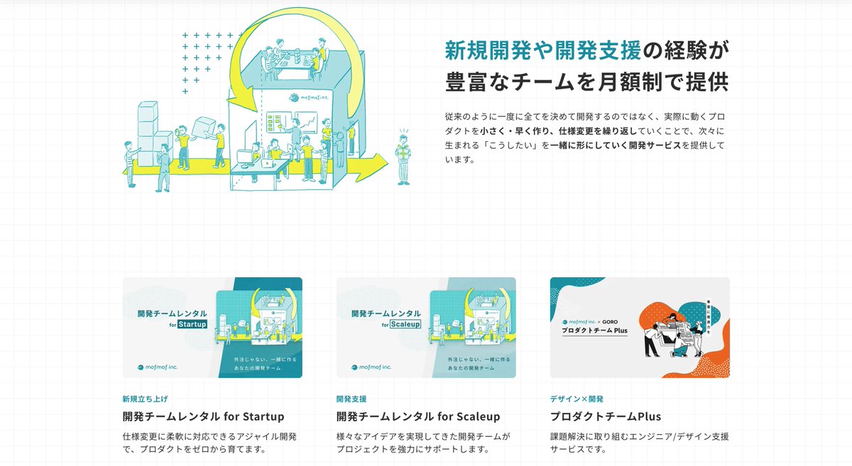 あさひ | GORO tweet media