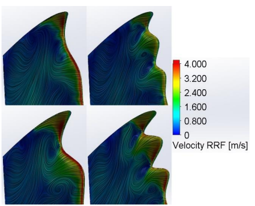 fadoobaba's tweet image. Read our free paper in which we modify leading edge of a helical vertical axis wind turbine blade to improve stall performance and efficiency!

Read: iaeng.org/publication/WC…

#stem #Engineering #educaiton #free #cfd #greenenergy #PhD #phdlife #phdchat #phdstudent