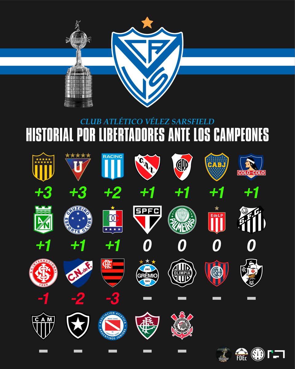 SAG Fútbol tweet media
