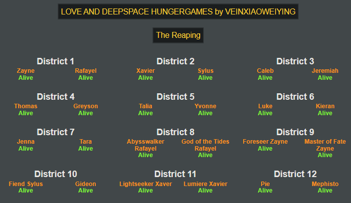 LOVE AND DEEPSPACE HUNGERGAMES

PLAYERS: LOVE INTERESTS (w/ their myths) AND NPCs

#러브앤답스페이스 #恋と深空 #Loveanddeepspace #恋与深空 #Lads #Ladstwt #sylus #caleb #xavier #zayne #rafayel #秦彻 #夏以昼 #黎深 #沈星回 #祁煜 #ホムラ #セイヤ #シン #マヒル #レイ