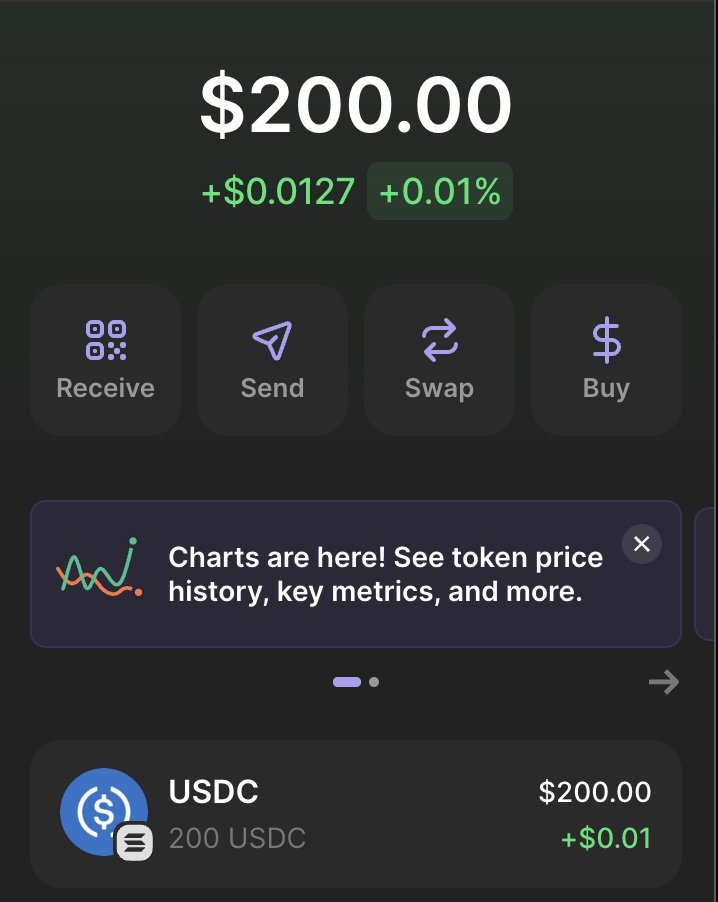 To celebrate 1.5k followers I'm giving away $200 in SOL 

To enter just LIKE this tweet &amp; FOLLOW me  

Winner will be announced under this in 24 hours