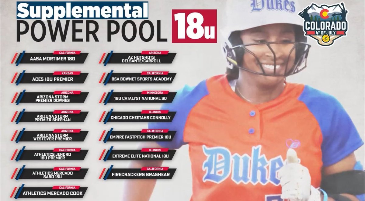 Aces Softball (@aces_softballkc) on Twitter photo Excited for our Aces teams to compete in one of the best tournaments in the country - Triple Crown Colorado 4th of July.
<a href="/TCSFastpitch/">TC Fastpitch</a>
▪️Aces 16U - 16U National Power Pool
▪️Aces 2010 - 14U National Power Pool
▪️Aces 18U Premier - 18U National Supplemental Power Pool Excited for our Aces teams to compete in one of the best tournaments in the country - Triple Crown Colorado 4th of July.
<a href="/TCSFastpitch/">TC Fastpitch</a>
▪️Aces 16U - 16U National Power Pool
▪️Aces 2010 - 14U National Power Pool
▪️Aces 18U Premier - 18U National Supplemental Power Pool