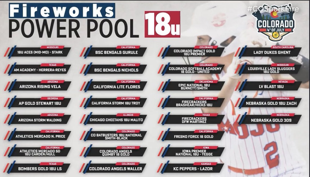 ▪️Aces 18U MidMo Stark - 18U Fireworks Power Pool
▪️Aces 16U MidMo Bartlett - 16U Fireworks Power Pool