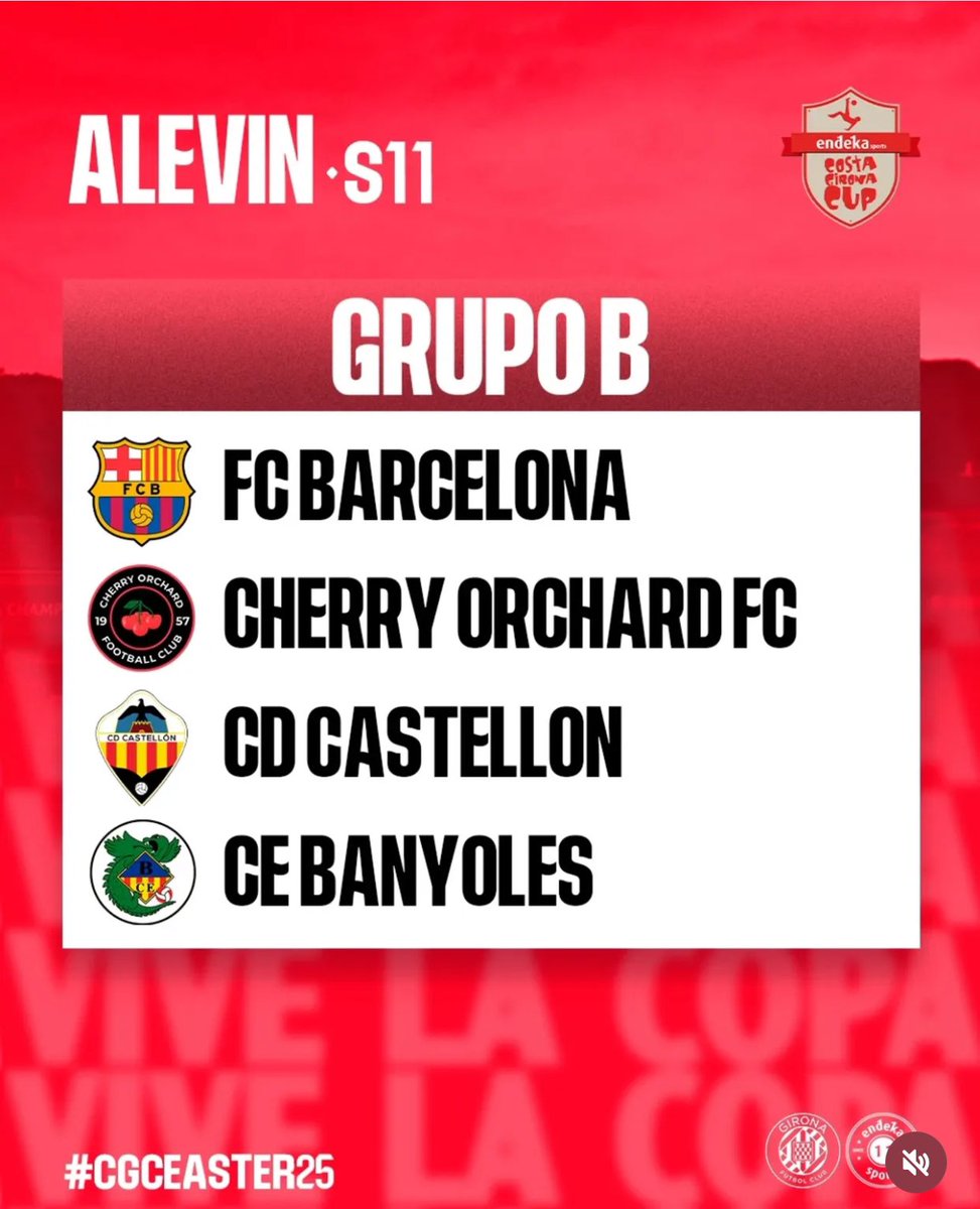 Our U11 Sat2 side have a tasty draw in their upcoming Easter tournament…. 🍒