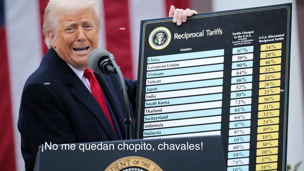 #LosAmigosdelWhatsApp