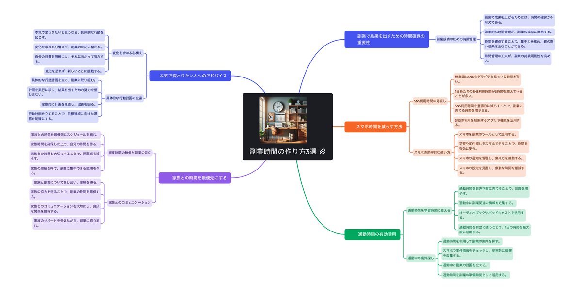 Yukiaoi_Lab's tweet photo. 📌 副業時間の作り方3選！ 📌

午前中にお伝えした通り、
副業で結果を出すためには「時間の確保」が必須。

僕がやってた具体的な方法を3つ紹介します。
スマホ時間を減らす無意識にダラダラ見てるSNS、合計で1日3時間超えてませんか？
通勤時間を有効活用音声で学習、案件探し、できることは全部スマホで。
家族との時間を最優先にスケジュール家族時間を確保した上で、自分の時間を作ると罪悪感ゼロで集中できます。
「本気で変わりたい」と思うなら、まずはこの3つから。

#動画編集
#動画編集副業
#副業
#フリーランス
#動画編集者と繋がりたい