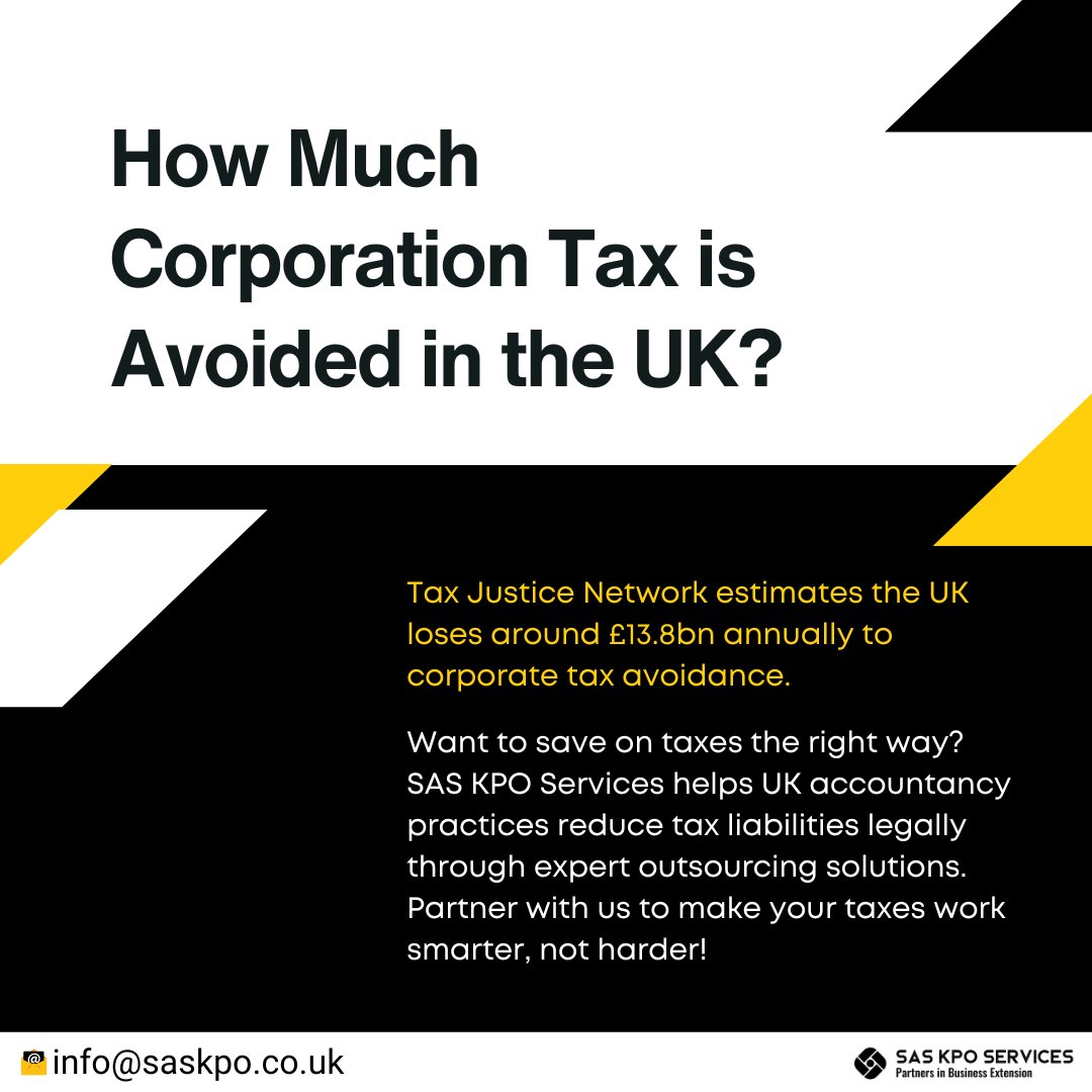 kpo_sas's tweet photo. Did you know the UK loses billions each year to corporate tax avoidance?
https://t.co/PA5rf8qpS4
#tax #accountingknowledge #followus #accountingandaccountants #outsourcingservices #india #uk #linkedinfam #businessgrowth #accountingoutsourcing #corporationtax https://t.co/iC2dZXxwVJ