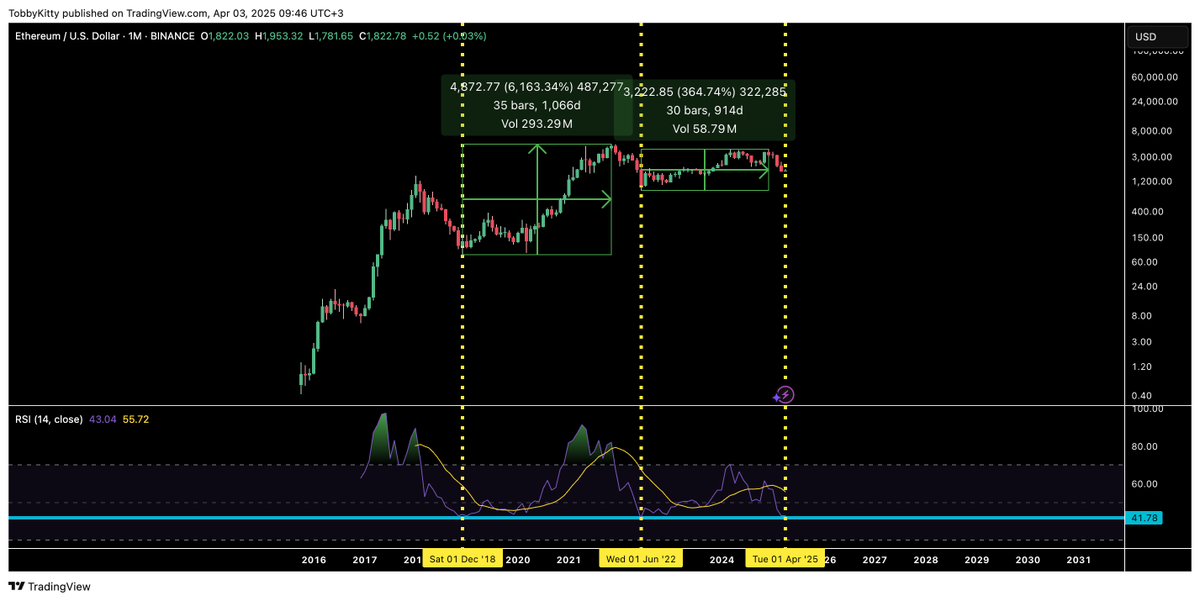 tobbykitty.eth tweet media