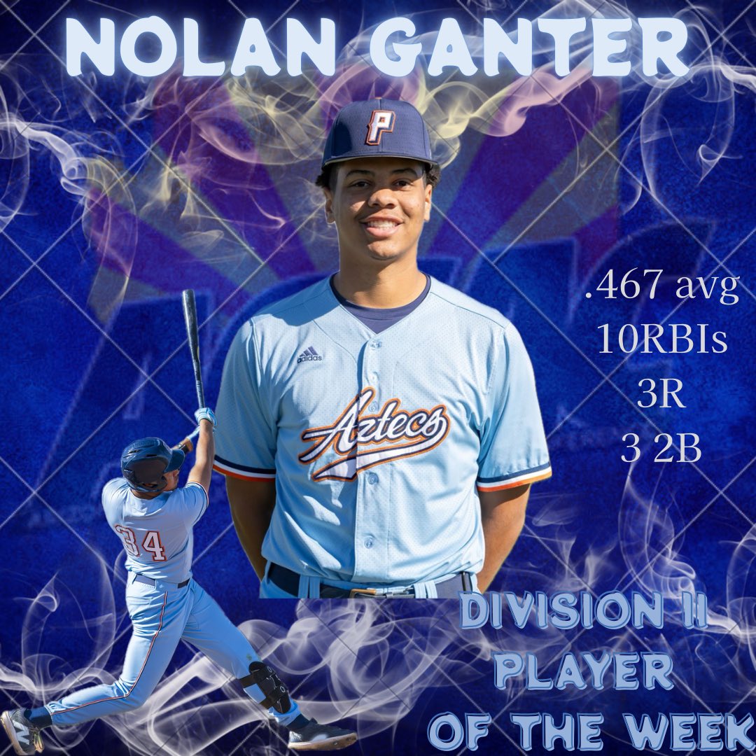 PimaAthletics (@pimaathletics) on Twitter photo Congrats to Aztecs <a href="/BaseballPima/">Pima Baseball</a> sophomore 1B Nolan Ganter, NAMED ACCAC DIVISION II PLAYER OF THE WEEK. He batted .467 (7-15) with 10RBIs, 3R and 3 doubles as Pima went 3-1 for the week of Mar. 23-29. This is his 2nd honor this season.
pimaaztecs.com/sports/bsb/202…
#AztecTOUGH Congrats to Aztecs <a href="/BaseballPima/">Pima Baseball</a> sophomore 1B Nolan Ganter, NAMED ACCAC DIVISION II PLAYER OF THE WEEK. He batted .467 (7-15) with 10RBIs, 3R and 3 doubles as Pima went 3-1 for the week of Mar. 23-29. This is his 2nd honor this season.
pimaaztecs.com/sports/bsb/202…
#AztecTOUGH