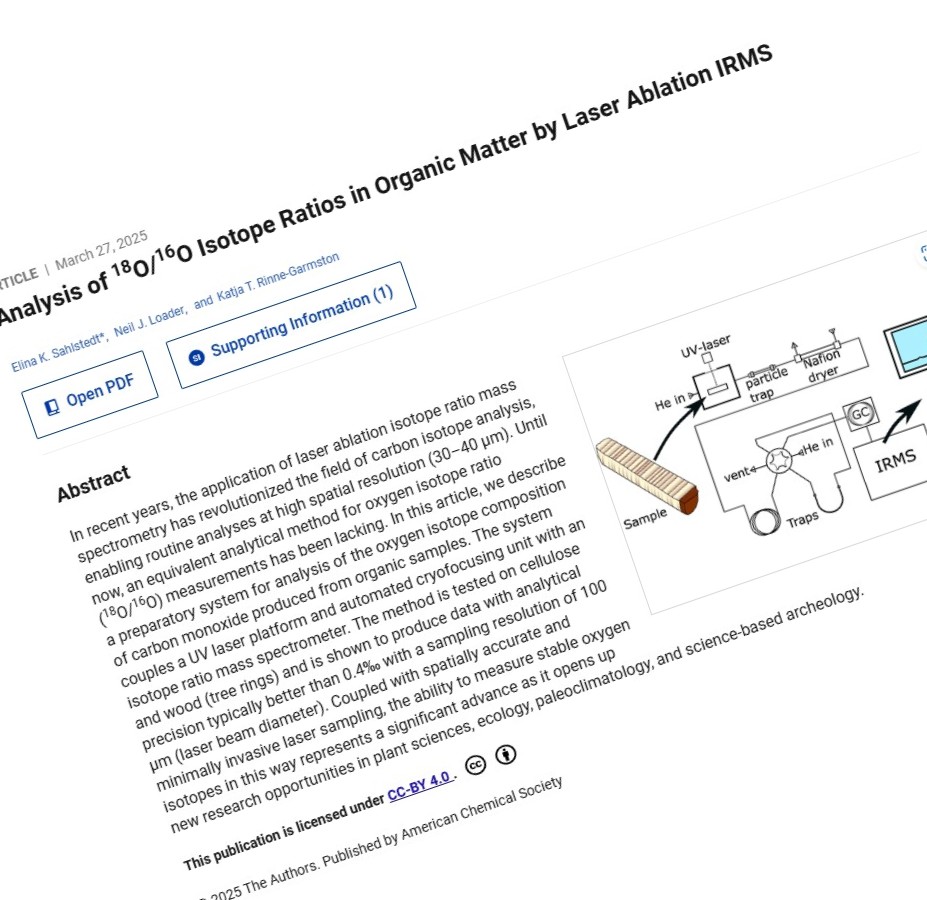 Sercon IRMS tweet media