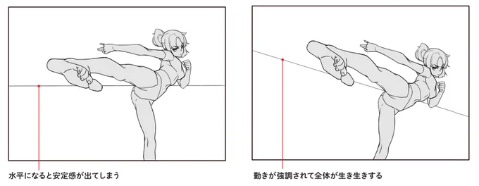 「ダテ式最強の構図とポーズ」解説2日目

この2つの画像はどちらも同じポーズの絵です。
しかし、左右の絵を比較すると右の絵の方がより躍動感を感じると思います。

ただ絵を傾けただけなのに面白いですよね。
これがX構図を使った技法です。

【amazon販売サイト】 https://t.co/05Mkl2vw99 